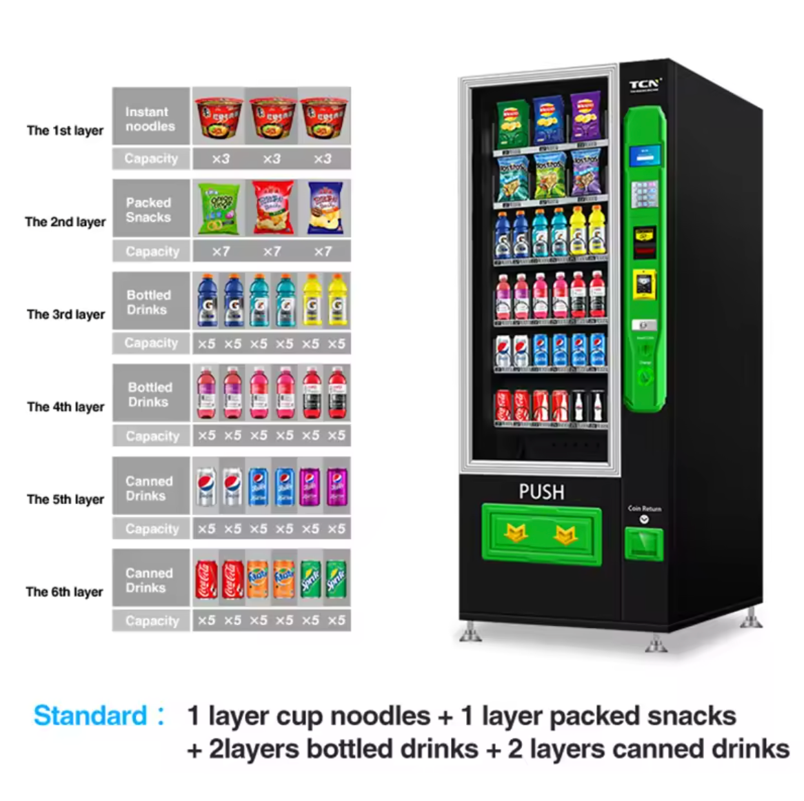 Snack Automat mit 6 Lagen